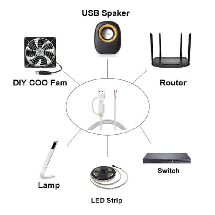 usb-c-laki-laki-telanjang-kabel-pigtail-ujung-terbuka-kabel-ekstensi-5v-2a-konektor-diy