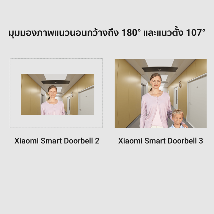ราคาพิเศษ-2990-บ-xiaomi-smart-doorbell-3-ศูนย์ไทย-กริ่งประตูอัจฉริยะ-พร้อมกล้อง-2k-ต่อแอปฯ-mi-home-1y