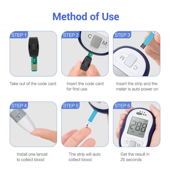 cofoe-ทั้งชุดมอนิเตอร์ทดสอบกรดยูริคพร้อมแถบเส้นกรดยูริค50s-เครื่องทดสอบ-lancets-เครื่องทดสอบกรดกรดยูริคชุดวงจรมาตรวัดโรคเกาต์เครื่องทดสอบ-ua02-c-ชุดมอนิเตอร์