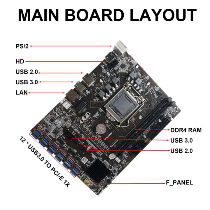 b250c-btc-mining-motherboard-with-g3920-cpu-cpu-fan-12xpcie-to-usb3-0-graphics-card-slot-lga1151-supports-ddr4-dimm-ram