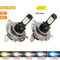 2Pcs H1 H3 H4 H7 H11 9005 9006 H27 880 Car Auto Motocycle LED Turbo Car Headlight Bulbs Hi-Lo Beam Moto 6000K 4300K Fog Light Bulbs  LEDs  HIDs