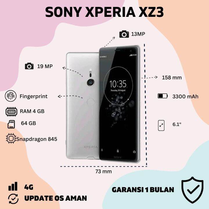 sony xz3 second