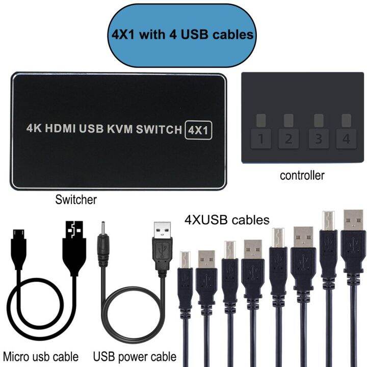 สวิตช์-kvm-สำหรับ-hdmi-สวิตช์-hdmi-usb-kvm-4พอร์ต4k-60hz-กล่องเลือกสัญญาณ-usb-2-0-and-hdmi-2-0-switch-kvm-hdr-สำหรับเมาส์คีย์บอร์ดจอมอนิเตอร์