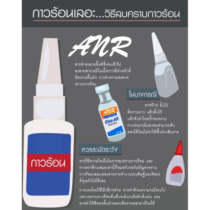 pro-โปรแน่น-1043-at-250cc-ละลายคราบกาวร้อน-anr-บรรจุขวดแก้ว-ขนาด-250-ซีซี-ใช้ได้บางพื้นสภาพผิว-ราคาสุดคุ้ม-กาว-กาว-ร้อน-กาว-อี-พ็-อก-ซี่-กาว-ซิ-ลิ-โคน