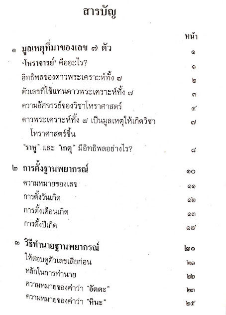 ตำราพยากรณ์-เลข-7-ตัวพิศดาร-ฉบับกรุงสุโขทัย-เรียนง่าย-ประจำบ้าน-ดูได้ด้วยตนเอง-สุดยอดการพยากรณ์ที่แม่นยำ-โดย-โหร-เทพย์-สาริกบุตร