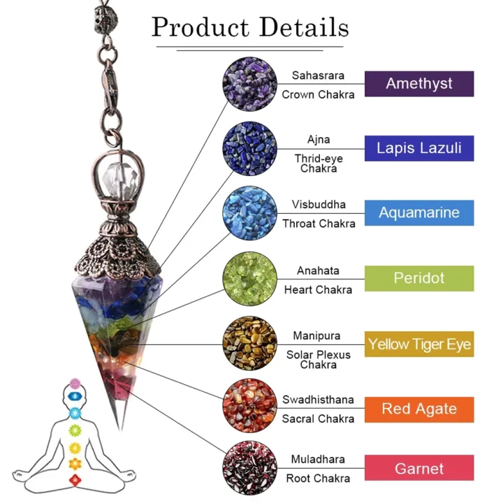 chakra-healing-crystlas-spirit-pendant-necklace-divination-quartz-pendant-antique-spirit-pendant-mysterious-stone-pendant