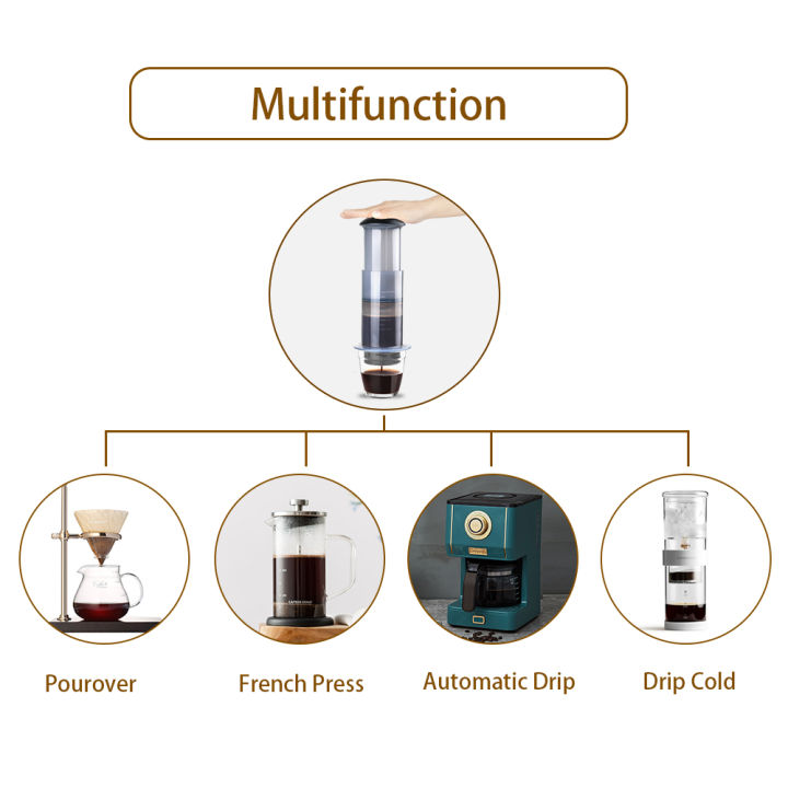 icafilas-portable-drip-type-coffee-maker-es-press-french-press-barista-tools-coffee-air-press-drip-coffee-machine-manual-grinder