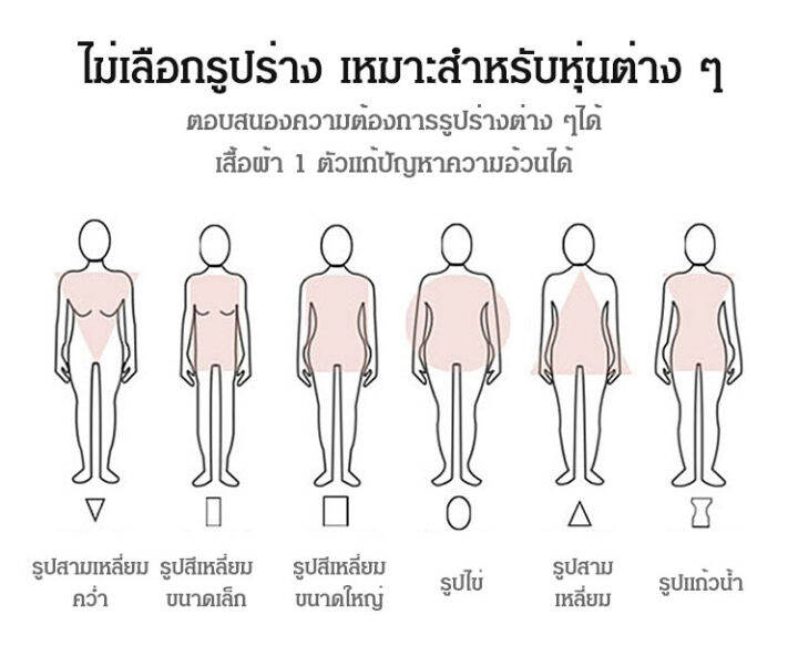 meimingzi-ชุดเดรสกระโปรง-ทรงเอ-ความยาวปานกลาง-แขนสามส่วน-พิมพ์ลายดอกไม้-ขนาดใหญ่-แฟชั่นฤดูร้อน-สําหรับสตรี