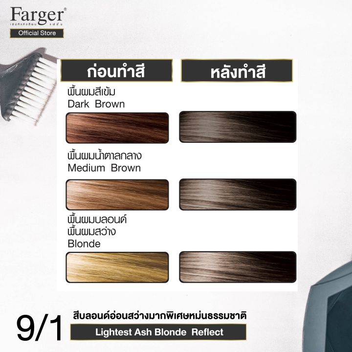 farger-ครีมย้อมผม-เบอร์-9-1-สีบลอนด์อ่อนสว่างมากพิเศษหม่นธรรมชาติ-100-มล