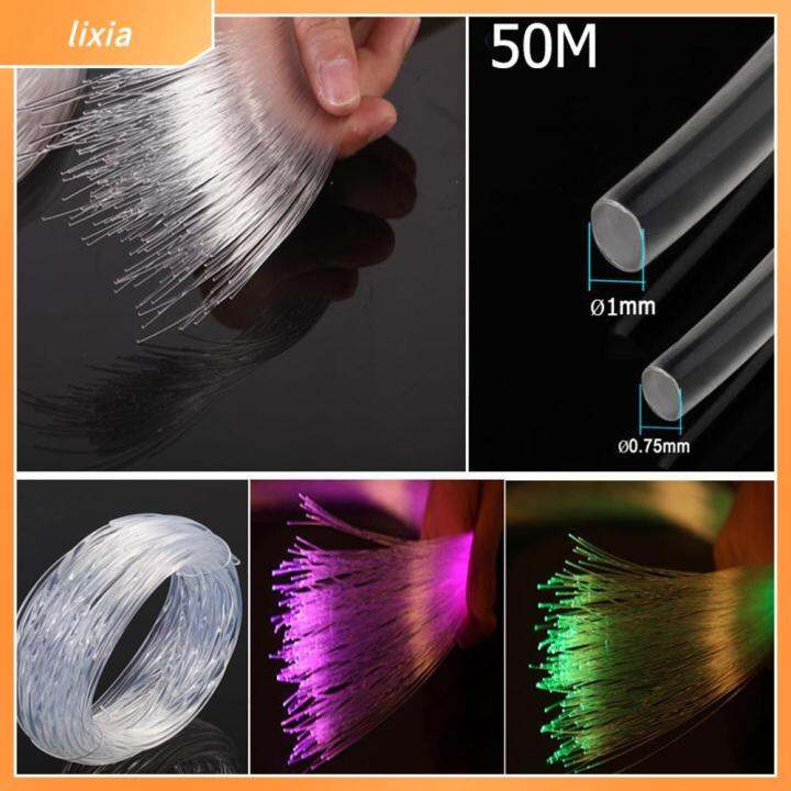 lixia-50mx0-75mm-1-0mm-home-diy-clear-plastic-pmma-led-light-end-glow