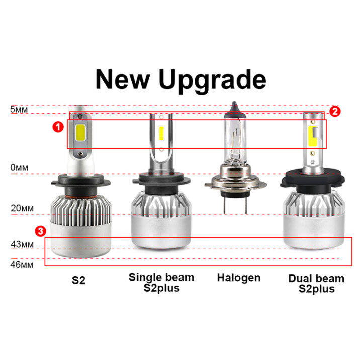 hlxg-led-h4-led-bulbs-car-headlight-h1-h3-h11-h8-h9-hb3-led-hb4-9006-9005-s2-plus-72w-6500k-8000lm-lamp-lampada-h7-auto-lights