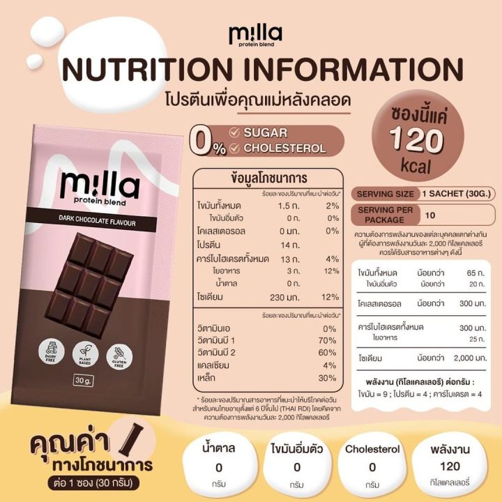 milla-protein-blend-มิลล่า-กล่องละ-10-ซอง-โปรตีนแม่หลังคลอด-เพิ่มน้ำนม-คุมหิว-ฟื้นฟูแม่-plant-based-protein