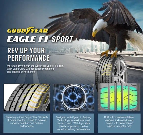 ยางรถยนต์-ขอบ17-goodyear-215-50r17-รุ่น-eagle-f1-sport-4-เส้น-ยางใหม่ปี-2023