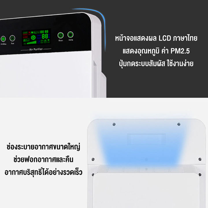giocoso-เครื่องฟอกอากาศ-ฟังก์ชั่นภาษาไทย-air-purifier-รุ่น-ah40-กรองกลิ่น-ควัน-สารก่อภูมิแพ้-pm-2-5-จอแสดงผลแบบ-led-ใช้งานง่าย-เครื่องฟอกอากาศ