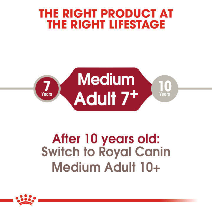 royal-canin-medium-adult-7-โรยัล-คานิน-อาหารเม็ดสุนัขสูงวัย-พันธุ์กลาง-อายุ-7-ปีขึ้นไป-10kg-dry-dog-food