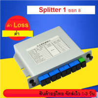 splitter plug-in 1 point 2,4,8,16 optical splitter card type fiber splitter