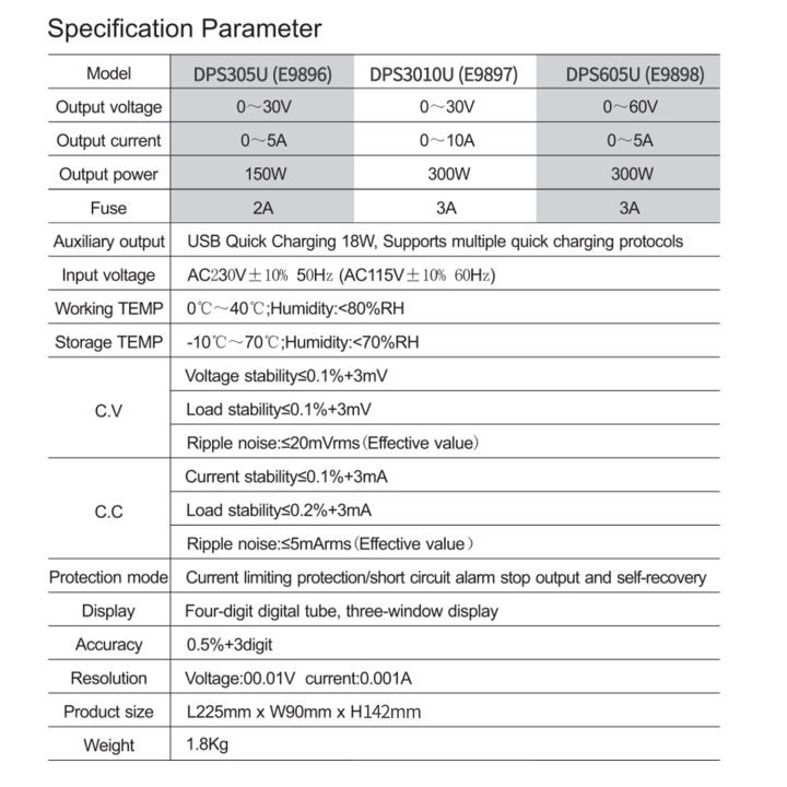 wanptek-dps605u-0-60v-0-5a-300w-switching-dc-power-supply-4-digits-display-led-high-precision-adjustable-mini-power-supply-ac-115v-230v-50-60hz