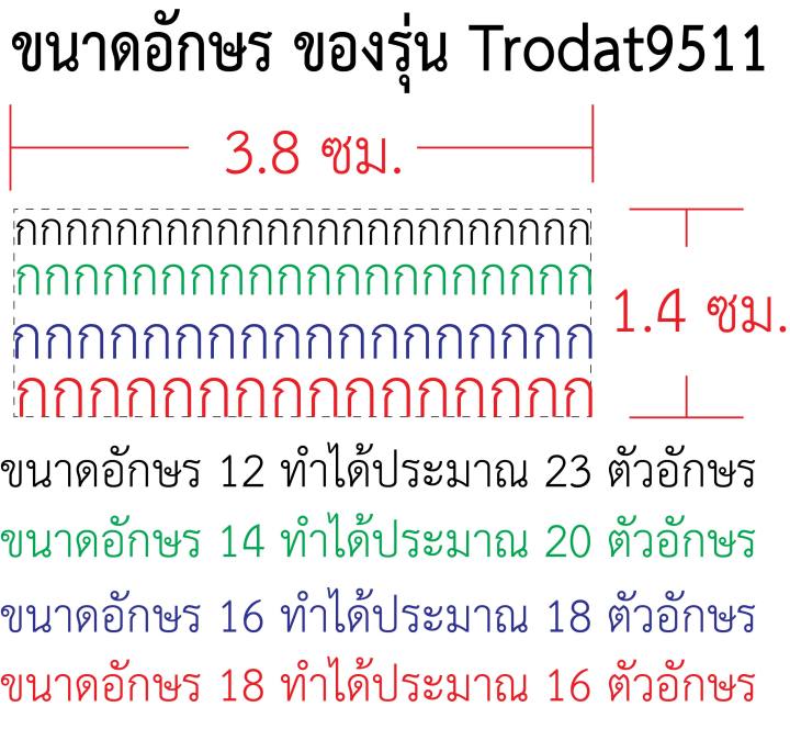 ตรายาง-หมึกในตัว-รุ่นพกพา-trodat