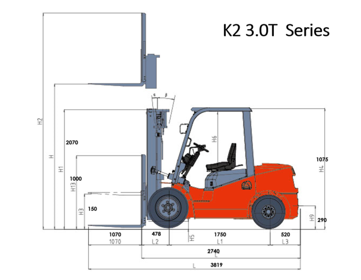 forklift-heli-k2-3-0t-3000mm-dieselcommonrail-quanchai4c250c41หัวฉีด-bosch-รถโฟล์คลิฟท์-รถน้ำมันดีเซล-โฟร์คลิฟท์-มลพิษน้อย-วงเลี้ยวแคบ-ออกบิลกำกับภาษีได้-ส่งฟรี