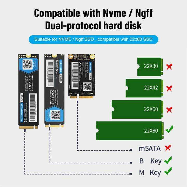 irctbv-m-2ระบายความร้อนเดสท็อปฮาร์ดไดร์ฟ2280-ssd-ระบายความร้อนไดรฟ์ฮีทซิงค์หม้อน้ำคอมพิวเตอร์หม้อน้ำ