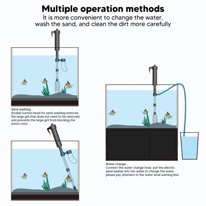 Fish Tank Siphon Cleaner, Ergonomic High Safety Aquarium Siphon Water Changer for Large and