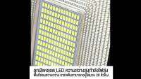 ( PRO+++ ) โปรแน่น.. luckylight ไฟโซล่าเซล ไฟโซล่าเซลล์ Solar Light 400W 300Wไฟถนนโซล่าเซล ไฟสวนกลางแจ้ง กันน้ำ IP67 พร้อมรีโมทโคมไฟสปอร ราคาสุดคุ้ม บัล ลา ส บัล ลา ส ต์ บัล ลา ส ต์ อิเล็กทรอนิกส์ บัล ลาด ไฟฟ้า