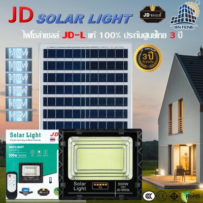 ไฟโซล่าเซลล์ JD-L แสงสีขาว ไฟสปอตไลท์ รุ่นใหม่ JD88-L SERIES กันน้ำ IP67 ไฟ Solar Light ใช้พลังงานแสงอาทิตย์ รุ่น แสงสีขาว White Yellow
