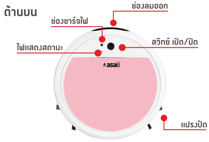 asaki-robot-vacuum-cleaner-แท้-100-หุ่นยนต์ดูดฝุ่นอัจฉริยะ-หุ่นยนต์ดูดฝุ่นอัตโนมัติ-ทำความสะอาดอัตโนมัติ-คละสี-พร้อมส่งทันที