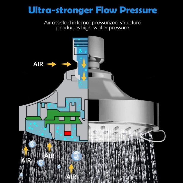 5x-shower-head-high-pressure-5-settings-showerhead-with-adjustable-swivel-ball-joint