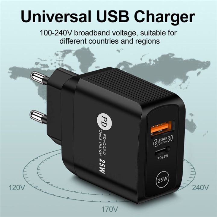 usb-type-c-ที่ชาร์จความเร็วสูง25w