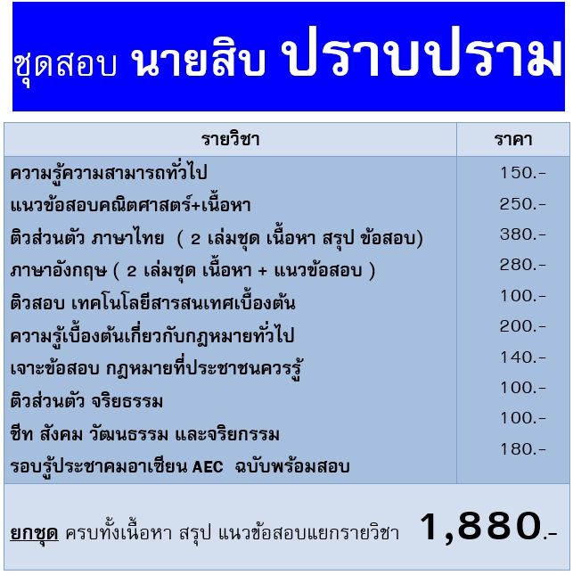 ชุดสอบนายสิบตำรวจ-สายปราบปราม