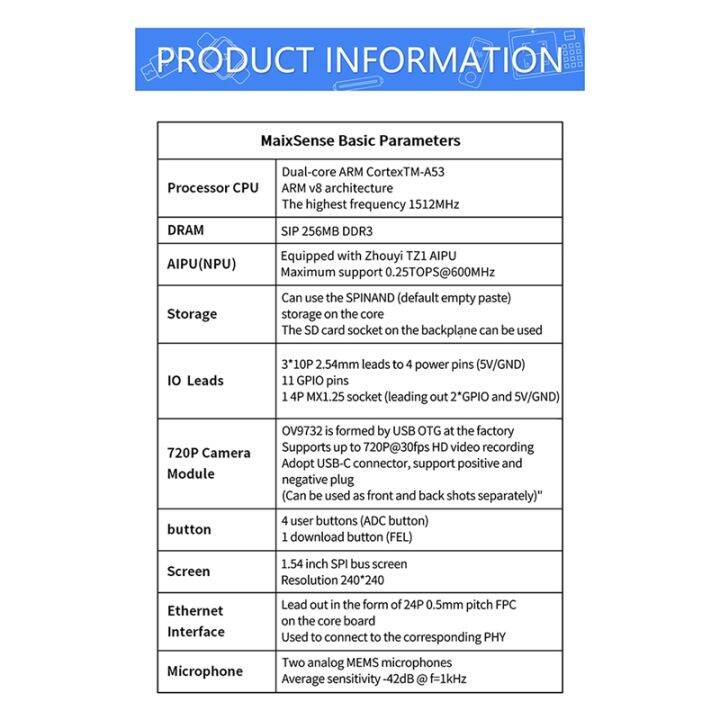 for-sipeed-maixsense-m2a-1-54-inch-screen-usb-camera-aiot-linux-tina-armbian-r329-development-board