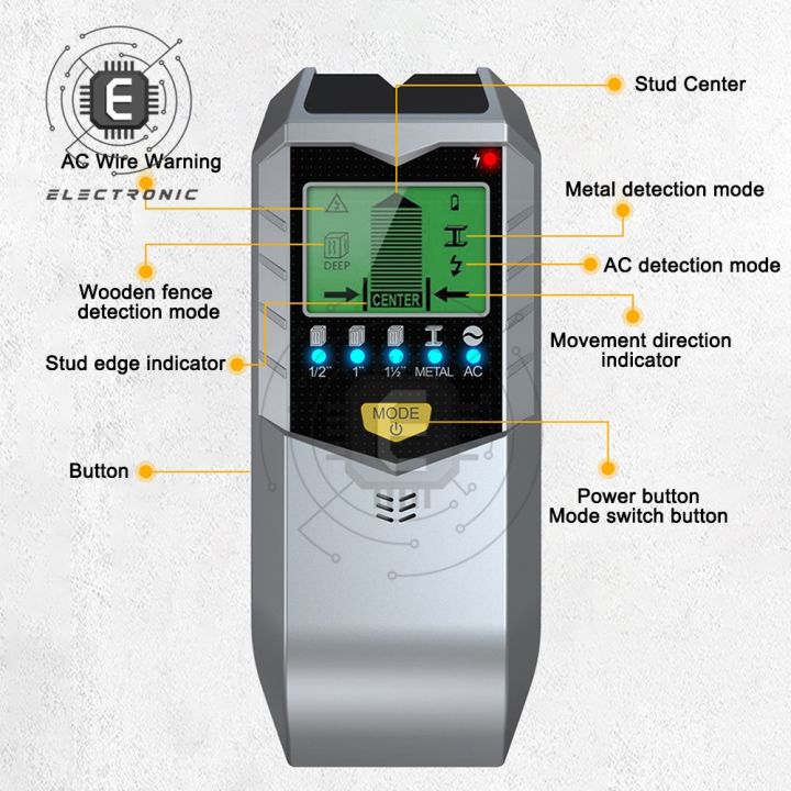 sh402-sensor-wall-scanner-pipe-finder-pipe-wire-detector-electronic-stud-locator-wood-wall-metal-detector