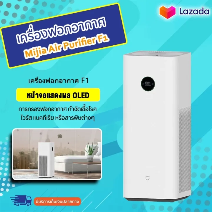 Xiaomi Air Purifier F1 เครื่องฟอกอากาศ รุ่น F1 อัตราการกำจัดไวรัส