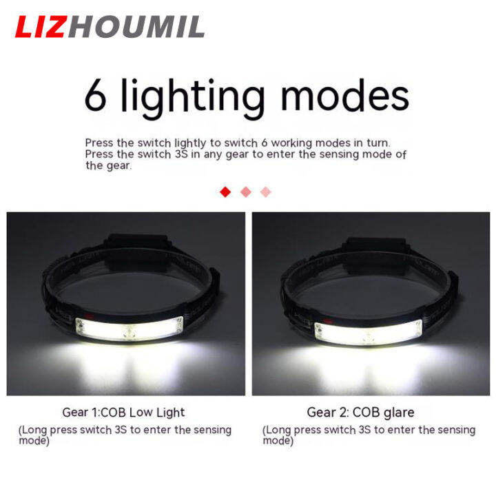 lizhoumil-ที่มีเซ็นเซอร์วัดแสงแรงไฟหน้าชาร์จได้แบบ-usb-ไฟฉายตั้งแคมป์ไฟฉายแบบคาดศีรษะพร้อมจอแสดงพลังงาน