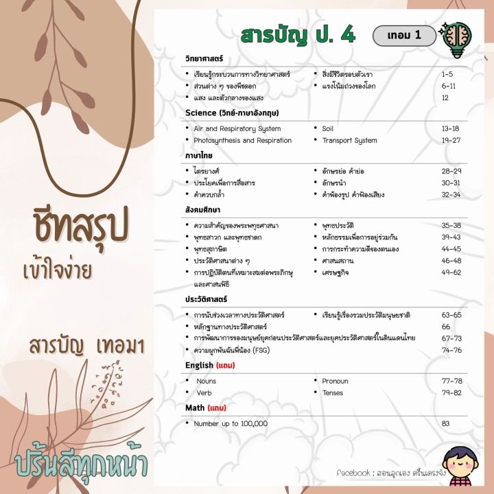 ชีทสรุป-ป-4-เทอม-1-แนวอัสสัม-เซนต์คาเบียล-รวม-5-วิชาหลัก