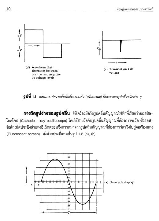 ทฤษฎีและการออกแบบวงจรพัลส์