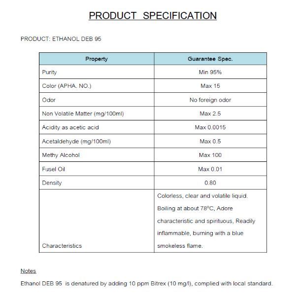 denatured-ethyl-95-เอทิล-95-แอลกอฮอล์-น้ำยาทำความสะอาด-ฆ่าเชื้อ-20-ลิตร