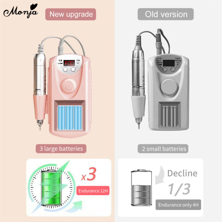 monja-เครื่องสว่านไฟฟ้า-30000-rpm-แบบพกพา-สีขาว-สําหรับขัดทําความสะอาดเล็บอะคริลิค-ยูวีเจล-diy