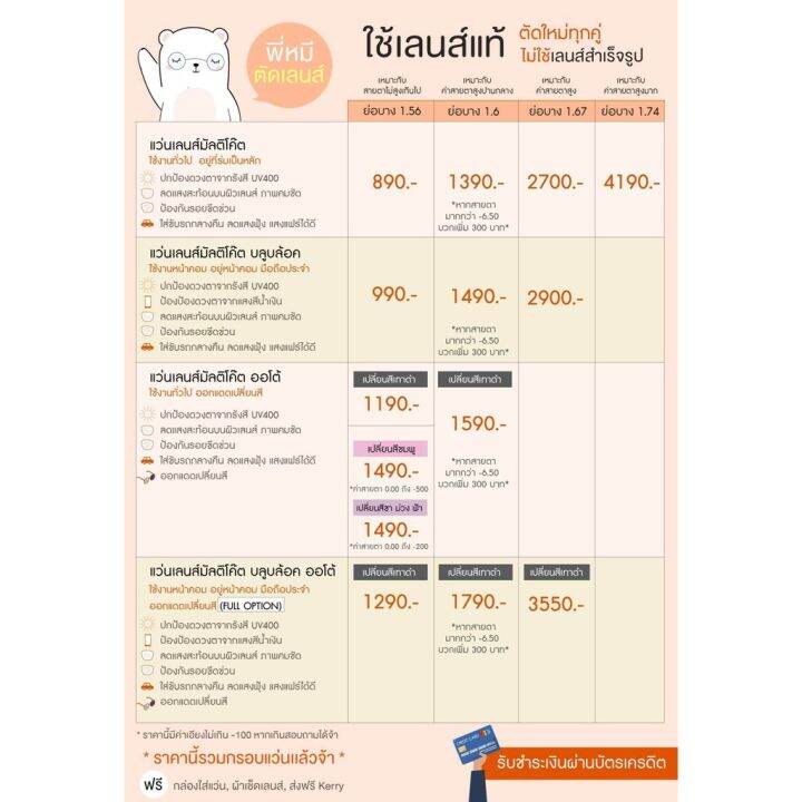 แว่นกรองแสงบลูออโต้-กรองแสงสีฟ้า-ออกแดดเปลี่ยนสี-14dec-รุ่น-cherry-สีม่วงทอง