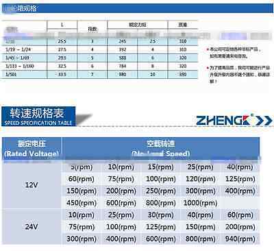 worth-buy-zga37rh-ไฟฟ้ากระแสตรง12โวลต์24โวลต์6มิลลิเมตรเพลาแม่เหล็กถาวรมอเตอร์กล่องเครื่องมือ