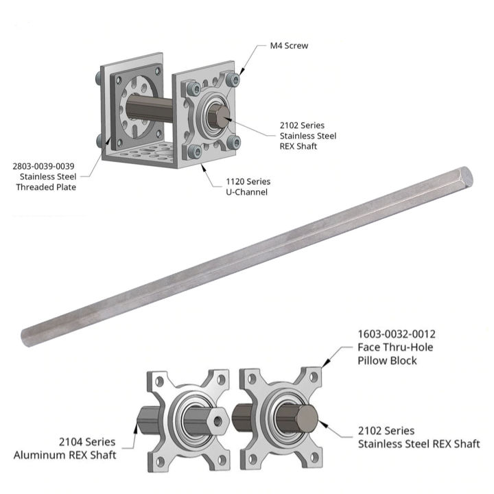 เพลาเครื่องกลึงกันสนิม-12-มม-daimeter-สแตนเลสแบบตรง-hex-rod-สำหรับอุปกรณ์