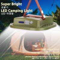 LED แคมป์ชาร์จไฟได้แรงสูง15600Mah 80W ใหม่พร้อมไฟเต็นท์ไฟฉายพกพาแม่เหล็กซูมแสงไฟซ่อมบำรุง