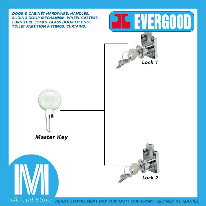 Evergood Drawer Lock Master Key for Many Drawers Lazada PH