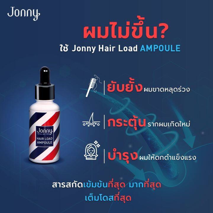 จอนนี่-แอมเพิล-ปลูกผม-จอนนี่-แอมเพิล-jonny-แอมเพิล-jonny-hair-load-jonny-ampoule-jonny-hair-load-ampoule-จอนนี่-แอนโฟเน