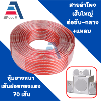 สายลำโพง(ใส) 16AWG 1-500 เมตร ตัดตามสั่ง สำหรับ ต่อสายลำโพง เครื่องเสียง เครื่องเสียงติดรถยนต์เดินสายไฟ ฝอยทองแดงเยอะ หุ้มยางหนา เส้นใหญ่