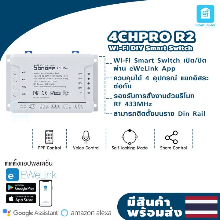 pro-โปรแน่น-janinc30-ลดเพิ่ม30-sonoff-4ch-pro-r3-r2-รุ่นใหม่-เปิด-ปิด-ผ่านมือถือและรีโมทrf-4ช่อง-ได้ทั้ง-no-nc-ใช้ไฟac-dc-รีโมท-ไม้-กระดก-จู-น-รีโมท-รั้ว-รีโมท-รีโมท-บ้าน-จู-น-รีโมท