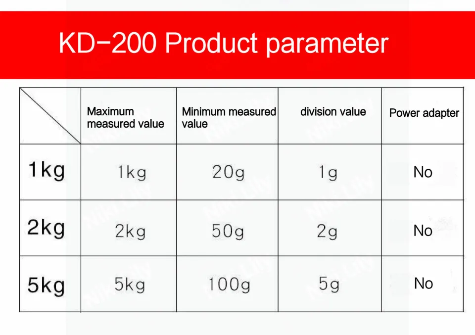 KD-200-110 Digital Kitchen Scale · TANITA CORP USA