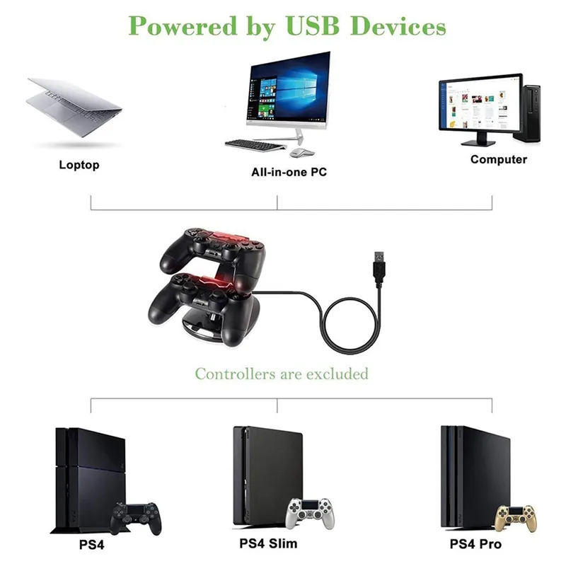 Charger for PS4 Game Controller Dual Charging Indicator Charging  Station/Dock/Stand for PS4/PS4 Slim/PS4 Pro Gamepad 