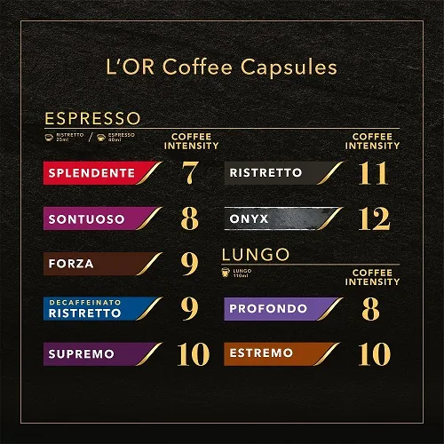 L'Or Espresso Café 10 Capsules Ristretto Intensité 11 compatibles Nespresso  - L'or